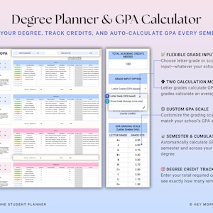 Academic Student Planner Google Sheets Excel Assignment Tracker Spreadsheet University Study Planner Class Timetable Degree GPA Calculator image 9