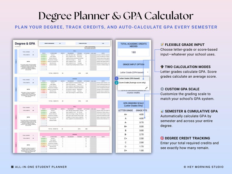 Academic Student Planner Google Sheets Excel Assignment Tracker Spreadsheet University Study Planner Class Timetable Degree GPA Calculator image 9