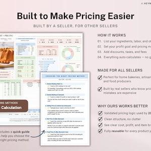 Recipe Cost and Pricing Calculator Spreadsheet for Bakery and Food Business Pricing Tool Google Sheets Excel Cake Ingredient Cost and Profit image 3