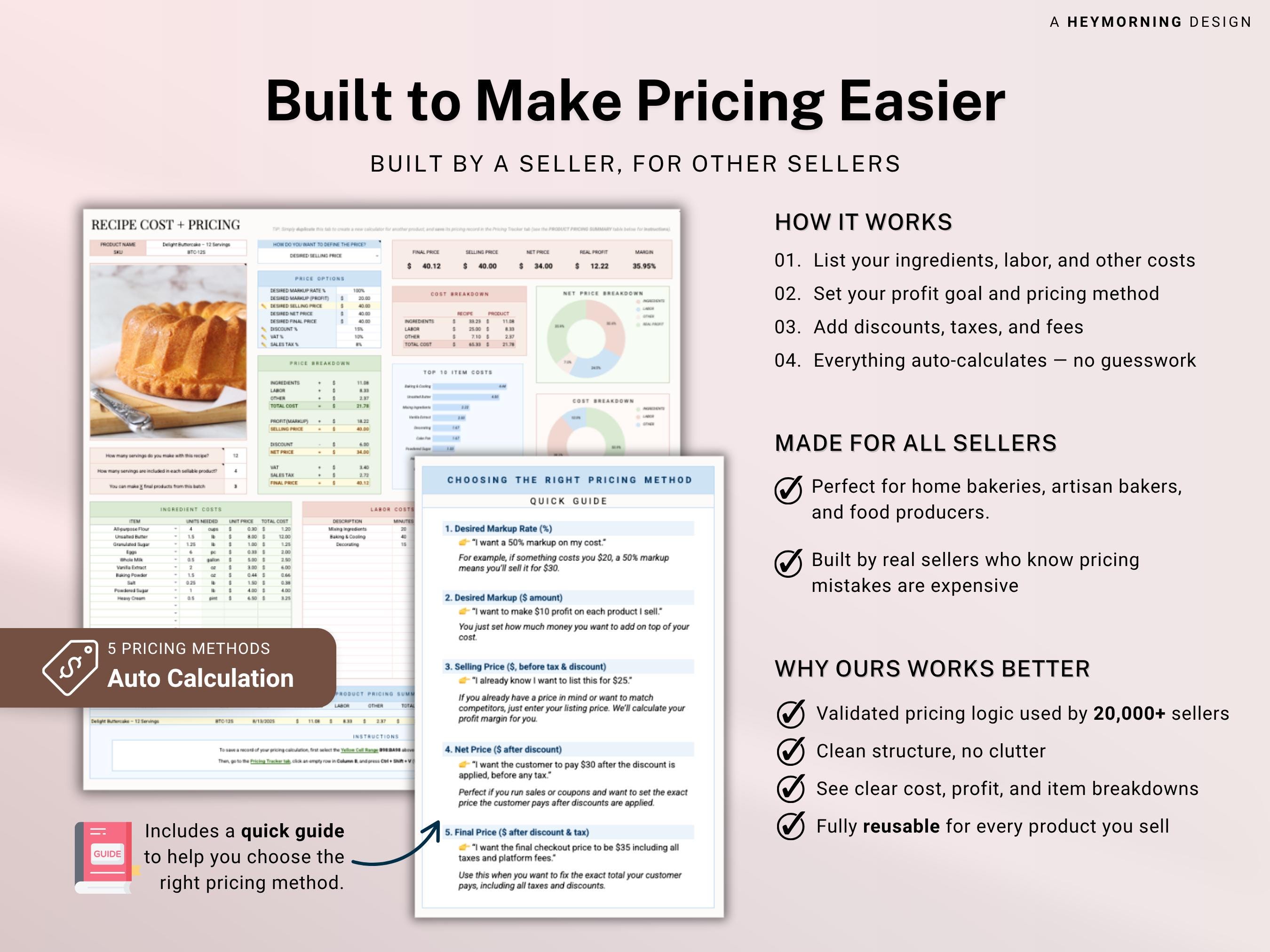 Recipe Cost and Pricing Calculator Spreadsheet for Bakery and Food ...