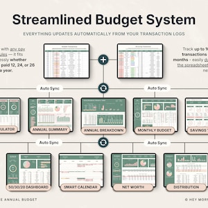 Family and Couples Budget Spreadsheet for Household Expenses Kids and Family Monthly Annual Budget Google Sheets Excel Bill Debt Tracker image 4