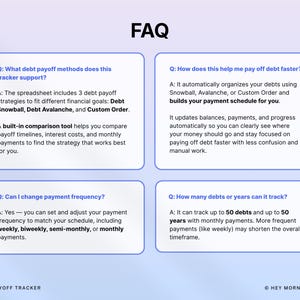 Peut inclure: Un graphique FAQ pour un tableur de suivi de remboursement de dettes. Il pr&eacute;sente quatre bo&icirc;tes blanches &agrave; bordure bleue avec des questions et r&eacute;ponses sur les m&eacute;thodes de remboursement, les &eacute;ch&eacute;anciers, la fr&eacute;quence et le suivi de 50 dettes.
