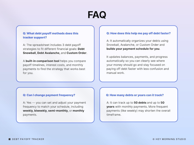 Peut inclure: Un graphique FAQ pour un tableur de suivi de remboursement de dettes. Il pr&eacute;sente quatre bo&icirc;tes blanches &agrave; bordure bleue avec des questions et r&eacute;ponses sur les m&eacute;thodes de remboursement, les &eacute;ch&eacute;anciers, la fr&eacute;quence et le suivi de 50 dettes.