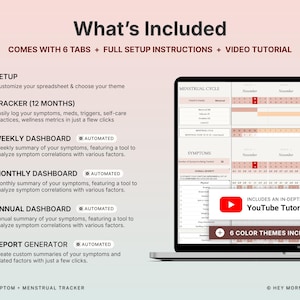 May include: A digital menstrual cycle tracker displayed on a laptop screen. The image includes text that says "What's Included" and lists features such as a tracker, dashboards, and a report generator. The screen shows a calendar layout with symptom tracking.
