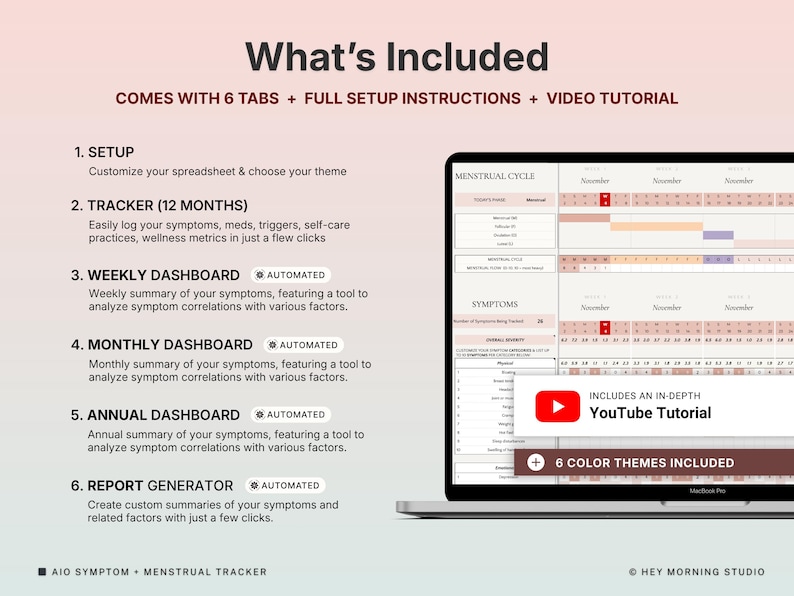 May include: A digital menstrual cycle tracker displayed on a laptop screen. The image includes text that says "What's Included" and lists features such as a tracker, dashboards, and a report generator. The screen shows a calendar layout with symptom tracking.