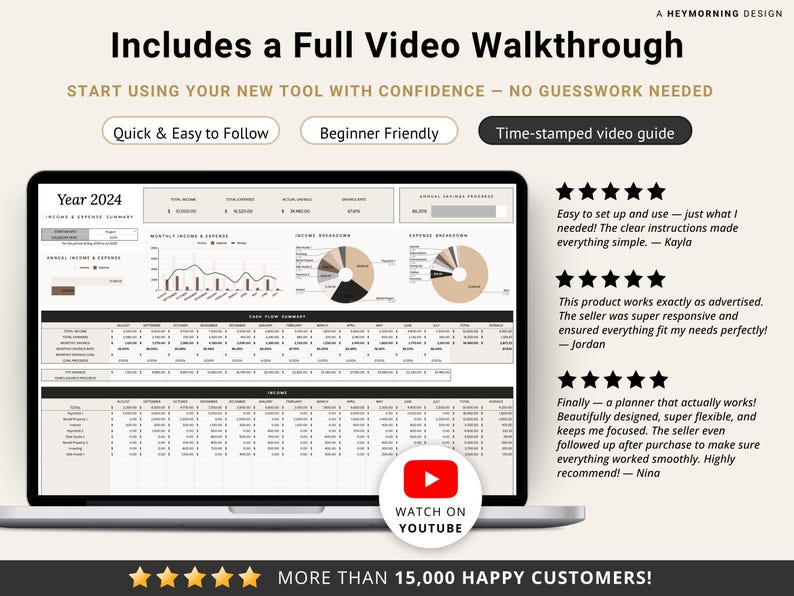 Income Expense Tracker Spreadsheet Personal Finances Planner Business Profit Loss Google Sheets Bookkeeping Template Yearly Budget Tracker image 10