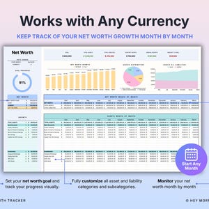 Pode incluir: Um rastreador digital de patrim&ocirc;nio l&iacute;quido com o texto "Works with Any Currency" e "Keep track of your net worth growth month by month." A planilha exibe dados financeiros, gr&aacute;ficos e diagramas. Permite definir metas e acompanhar o progresso.