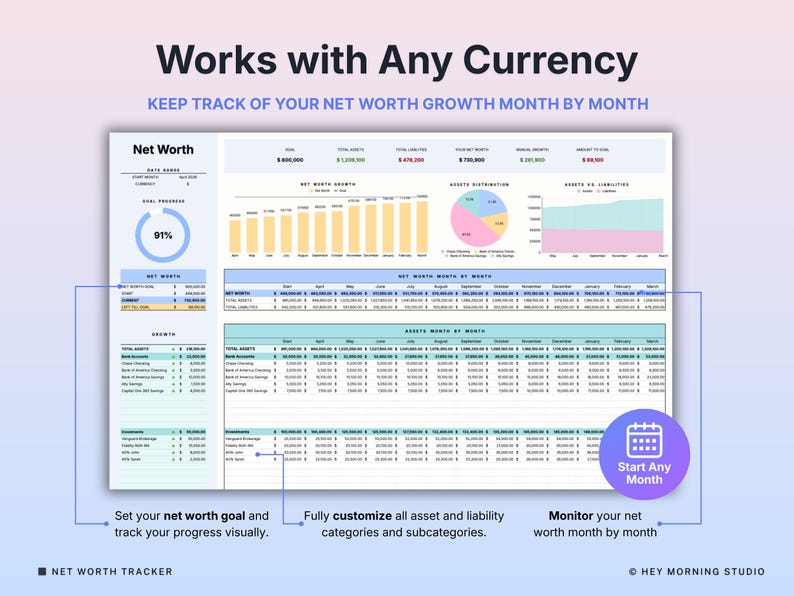 Pode incluir: Um rastreador digital de patrim&ocirc;nio l&iacute;quido com o texto "Works with Any Currency" e "Keep track of your net worth growth month by month." A planilha exibe dados financeiros, gr&aacute;ficos e diagramas. Permite definir metas e acompanhar o progresso.