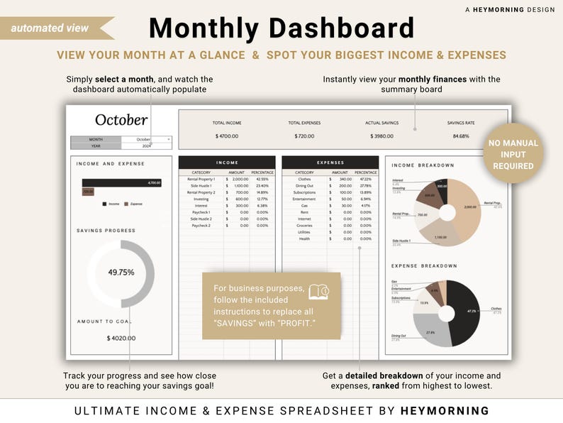 Income Expense Tracker Spreadsheet Personal Finances Planner Business Profit Loss Google Sheets Bookkeeping Template Yearly Budget Tracker image 5