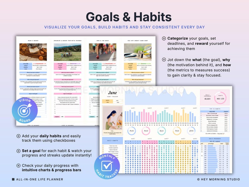 May include: A digital planner with the title "Goals & Habits" and the text "Visualize your goals, build habits and stay consistent every day." The planner includes charts, checklists, and a vision board, with the text "All-in-one life planner."