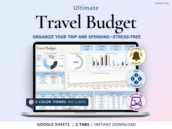 Travel Budget Planner Google Sheets Family Vacation Budget Spreadsheet Travel Expense Tracker Holiday Trip Budget Digital Planner