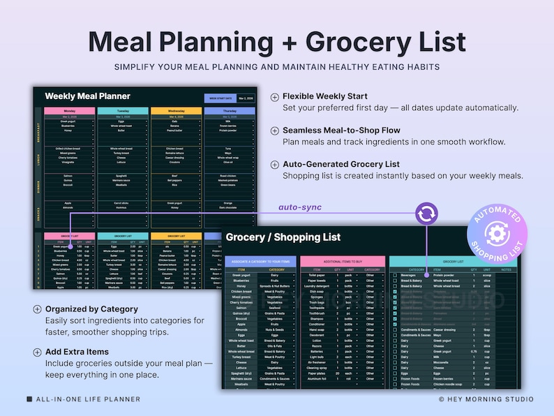 以下が含まれることがあります： 「Meal Planning + Grocery List」のテキストが入った、デジタルミールプランナーと買い物リスト。プランナーには、週ごとのミールプランナーと自動生成された買い物リストが含まれています。
