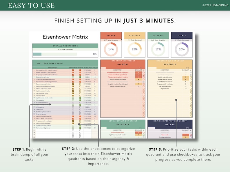 Eisenhower Matrix Spreadsheet Decision Matrix Google Sheets Task ...