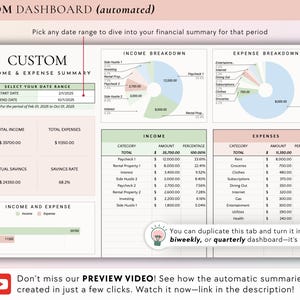 May include: A green and pink customisable dashboard template for tracking income and expenses. The dashboard includes a date range selector, total income and expenses, actual savings, savings rate, and a breakdown of income and expenses by category. The dashboard also includes pie charts showing the breakdown of income and expenses.