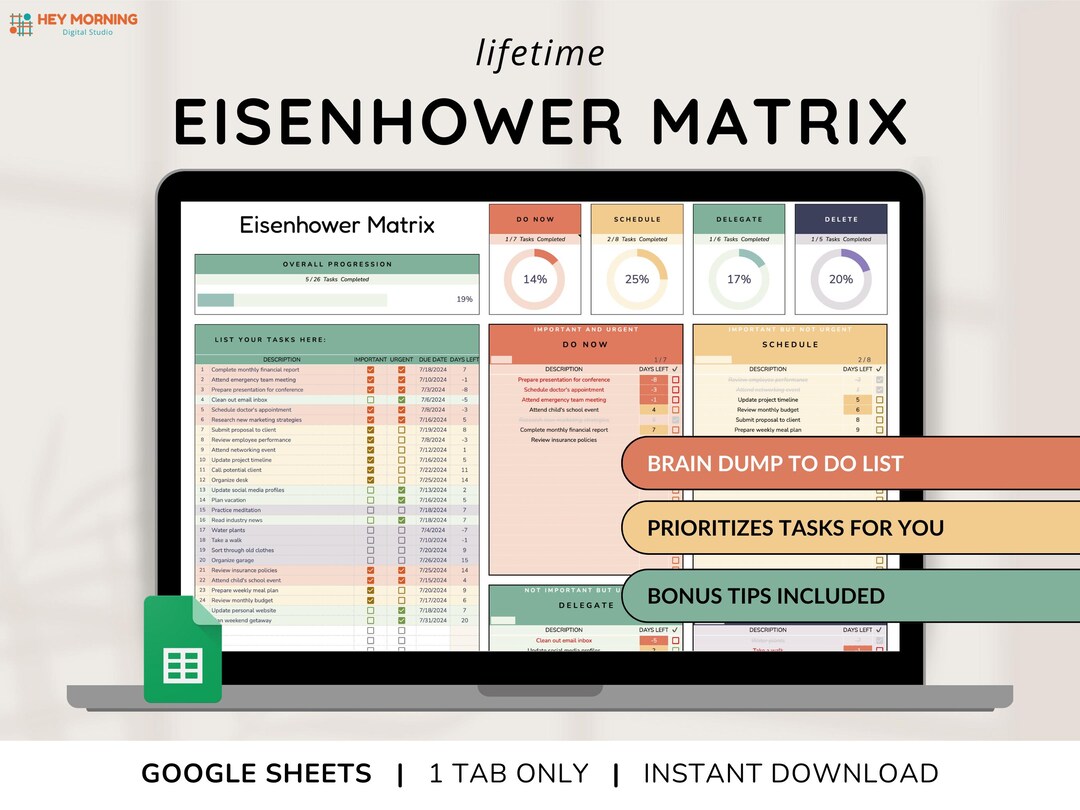 Decision Matrix Google Sheets Eisenhower Matrix Spreadsheet Task