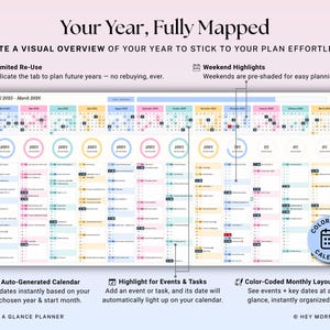 ADHD Life Planner Bundle Annual Budget Google Sheets Excel Weekly Monthly Task Planner Habit Tracker Productivity Organizer Workout Template image 16