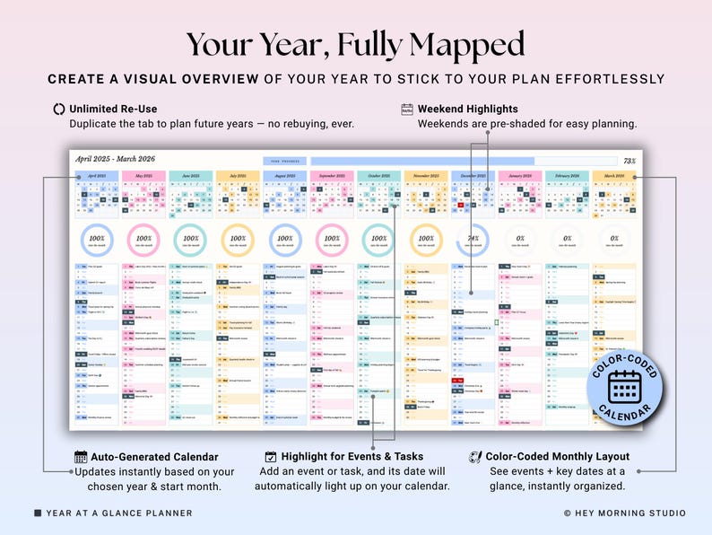ADHD Life Planner Bundle Annual Budget Google Sheets Excel Weekly Monthly Task Planner Habit Tracker Productivity Organizer Workout Template image 16