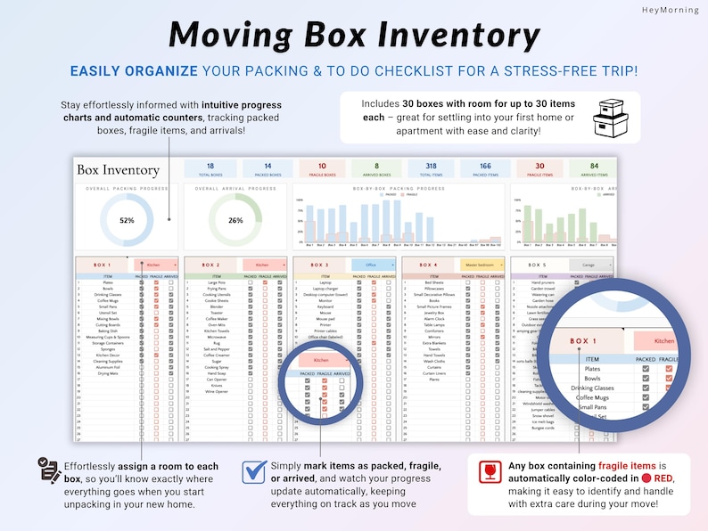 First Apartment Planner Spreadsheet for First Time Renters New Home ...