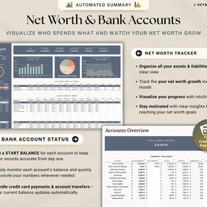 May include: A digital financial dashboard titled "Net Worth & Bank Accounts" with charts and tables. The dashboard visualizes spending and net worth growth. Features include a net worth tracker, bank account status, and accounts overview. The text includes "Automated Summary" and "Track Credit Card Payments."