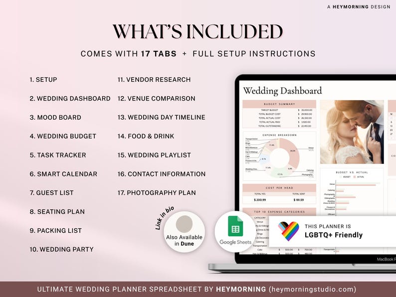 Wedding Planner Spreadsheet Google Sheets Wedding Planning Checklist Wedding Budget Expense Tracker Wedding Itinerary Guest List To Do List image 2