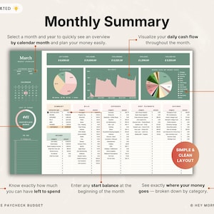 Hoja de cálculo de presupuesto quincenal Presupuesto mensual Presupuesto de nómina Hojas de cálculo de Google Excel Presupuesto por nómina Seguimiento de deudas Calendario de facturas Planificador de ahorros imagen 8