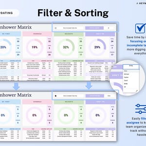 Matriz de decisión Hojas de cálculo de Google Matriz de Eisenhower Plantilla de seguimiento de prioridades de tareas Planificador de volcado de ideas Matriz de urgencia importante para TDAH imagen 6