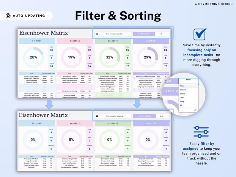 Matriz de decisión Hojas de cálculo de Google Matriz de Eisenhower Plantilla de seguimiento de prioridades de tareas Planificador de volcado de ideas Matriz de urgencia importante para TDAH imagen 6