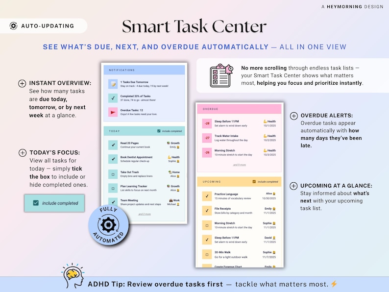May include: Digital task management app interface with a clean, modern design. The app displays tasks due today, tomorrow, and next week. Features include instant overview, today's focus, and overdue alerts. The app is fully automated.