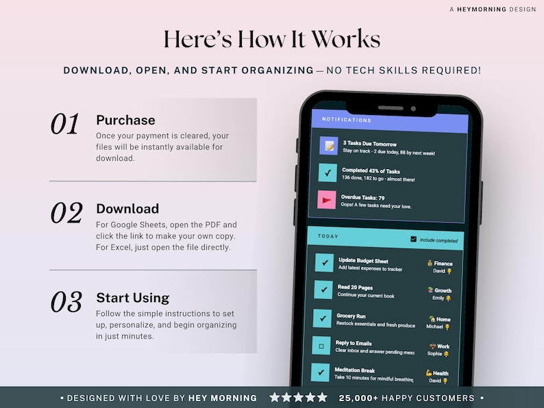 May include: A smartphone displays a task management app with a teal and white interface. The screen shows a list of tasks, including due dates and progress. Text at the top reads "Here's How It Works" with steps to download and start organizing.