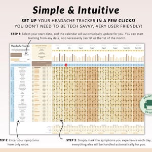 Puede incluir: Un rastreador de dolores de cabeza imprimible con una cuadr&iacute;cula de calendario para rastrear los s&iacute;ntomas. El rastreador incluye una lista de s&iacute;ntomas comunes de dolor de cabeza y una secci&oacute;n para notas. El texto en la p&aacute;gina dice "Simple e intuitivo" y "&iexcl;Configura tu rastreador de dolores de cabeza en unos pocos clics! &iexcl;No necesitas ser un experto en tecnolog&iacute;a, muy f&aacute;cil de usar!"