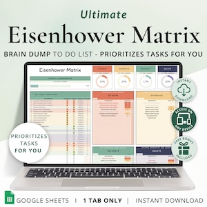 Eisenhower Matrix Spreadsheet Decision Matrix Google Sheets Task Priority Tracker Brain Dump Planner ADHD Task Tracker Productivity Planner