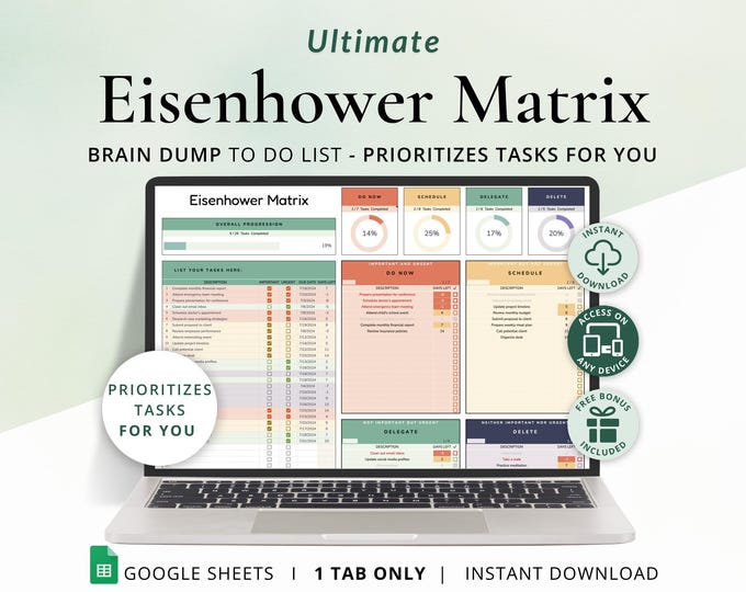 Brain Dump Planner: Task Priority | Impact | Feasibility Matrix ...