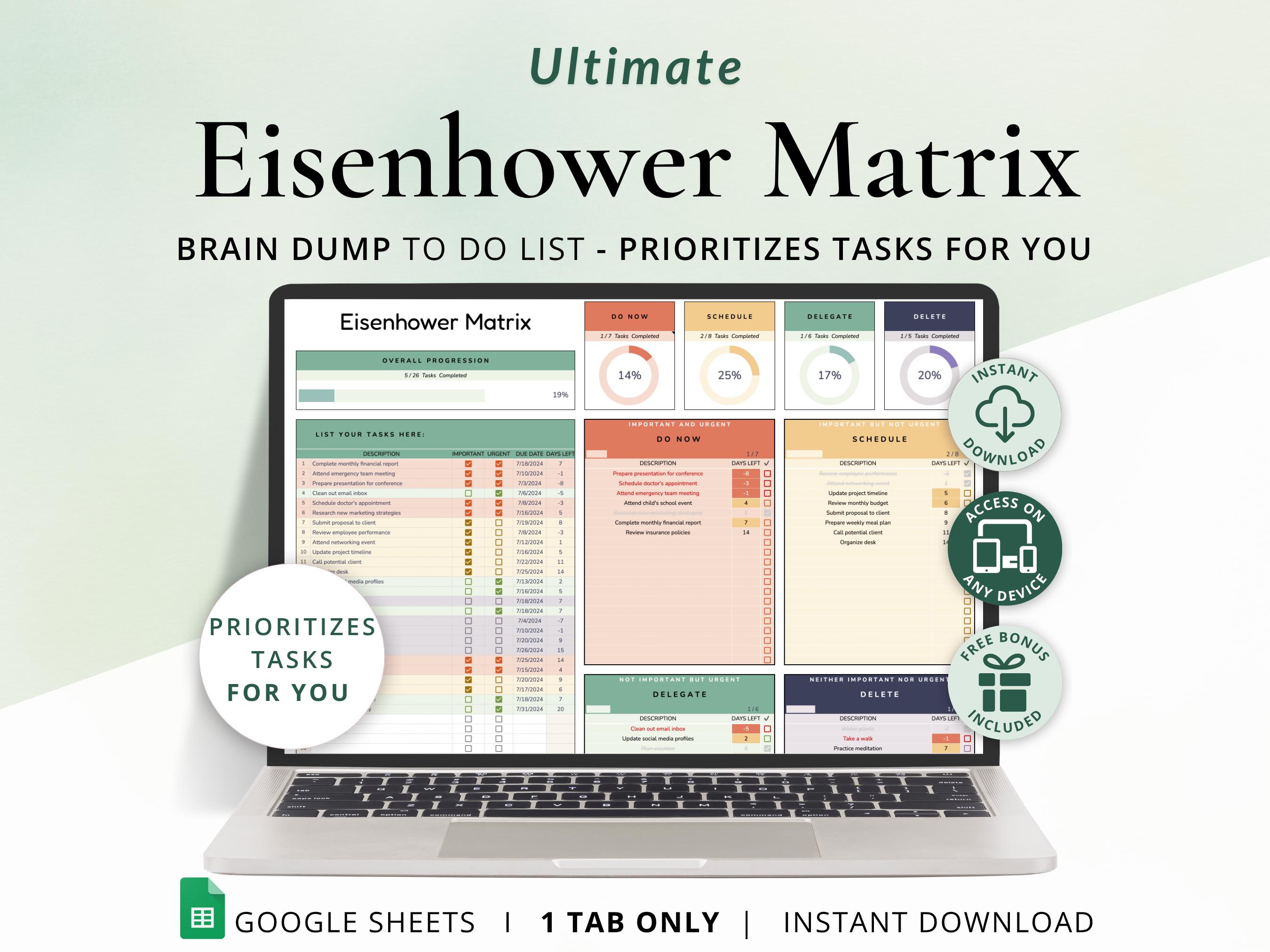 Eisenhower Matrix Spreadsheet Decision Matrix Google Sheets Task ...