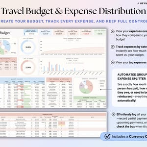 Travel Planner Google Sheets Vacation Planning Spreadsheet Trip Itinerary Travel Budget Tracker Packing List Holiday Checklist Bucket List image 6