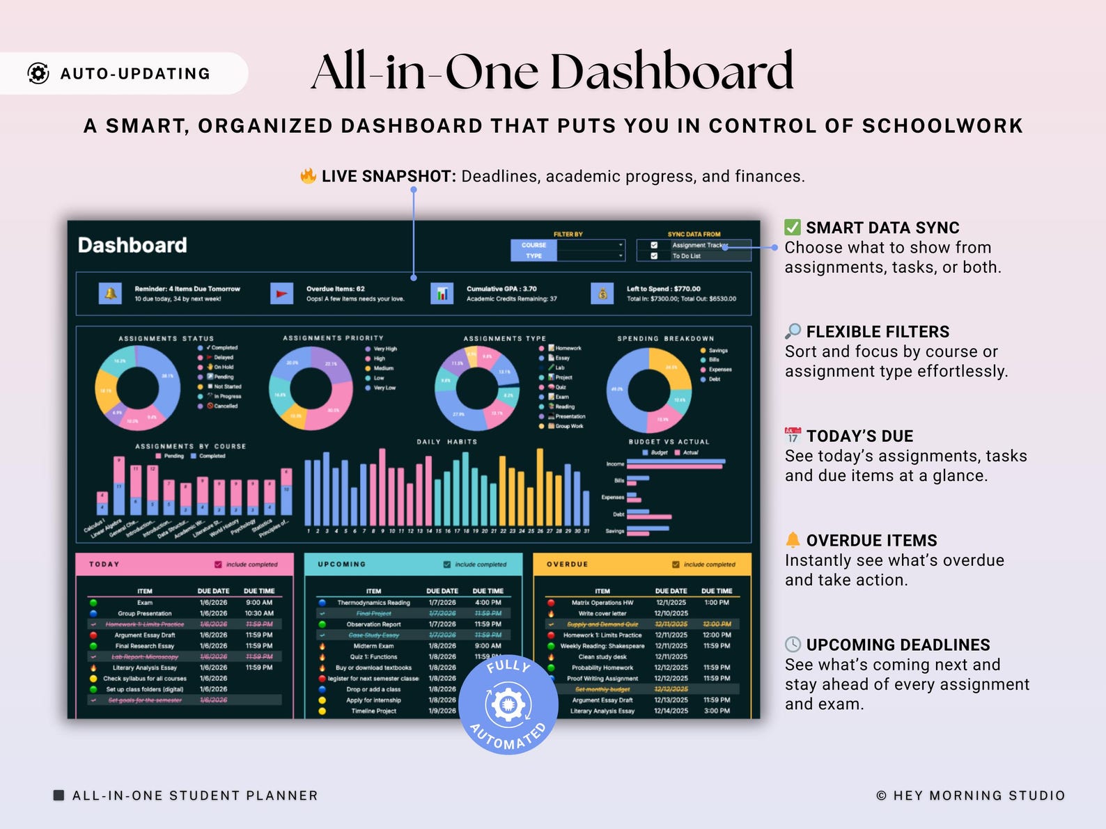 Student Planner Spreadsheet Dark Mode Assignment Tracker Google Sheets ...