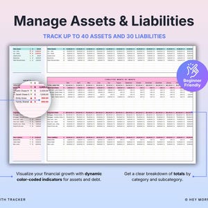 Pode incluir: Uma folha de c&aacute;lculo digital intitulada "Manage Assets & Liabilities" com se&ccedil;&otilde;es codificadas por cores. O texto diz "Track up to 40 Assets and 30 Liabilities". Um &iacute;cone "Beginner Friendly" &eacute; vis&iacute;vel. A folha de c&aacute;lculo visualiza o crescimento financeiro.