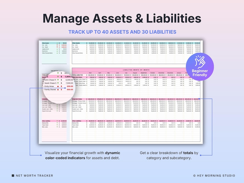 Pode incluir: Uma folha de c&aacute;lculo digital intitulada "Manage Assets & Liabilities" com se&ccedil;&otilde;es codificadas por cores. O texto diz "Track up to 40 Assets and 30 Liabilities". Um &iacute;cone "Beginner Friendly" &eacute; vis&iacute;vel. A folha de c&aacute;lculo visualiza o crescimento financeiro.
