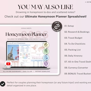 Wedding Planner Spreadsheet Google Sheets Wedding Planning Checklist Wedding Budget Expense Tracker Wedding Itinerary Guest List To Do List image 10