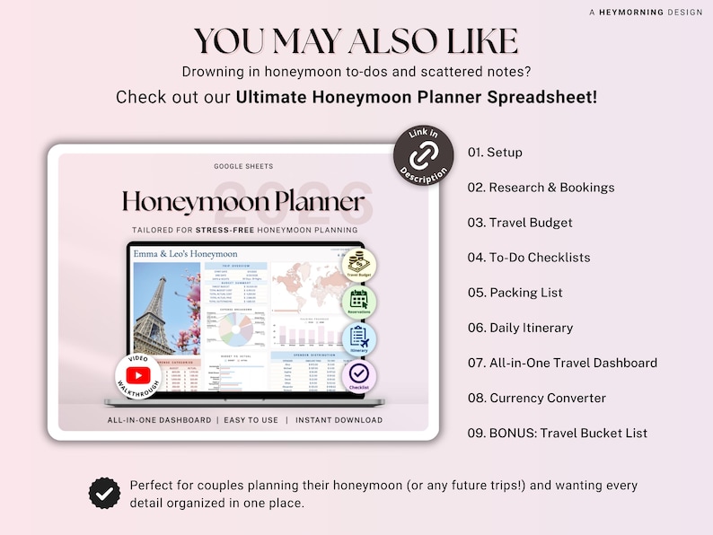 Wedding Planner Spreadsheet Google Sheets Wedding Planning Checklist Wedding Budget Expense Tracker Wedding Itinerary Guest List To Do List image 10