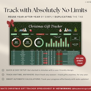 Peut inclure: Un tableur num&eacute;rique de suivi des cadeaux de No&euml;l avec un code couleur vert fonc&eacute; et rouge. Le tableur affiche des visualisations de donn&eacute;es et des pourcentages. Le texte comprend "Track with Absolutely No Limits" et "Christmas Gift Tracker". Un n&oelig;ud rouge et un bouton "Re-Use Every Year" sont &eacute;galement visibles.
