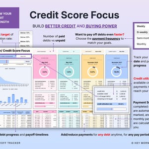 Peut inclure: Un tableur num&eacute;rique de suivi de remboursement de dettes intitul&eacute; Credit Score Focus. La mise en page pr&eacute;sente des colonnes color&eacute;es pour l'aper&ccedil;u des dettes, des graphiques de progression et des &eacute;ch&eacute;anciers de paiement. Le texte inclut des &eacute;tiquettes comme Select target of utilization rate, payment frequency et debt progress. Le design utilise un fond violet clair avec des tableaux de donn&eacute;es blancs.