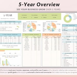 May include: A 5-year overview spreadsheet for tracking business income, expenses, and profits. The spreadsheet includes charts and graphs to visualize data, with a focus on Etsy sales. The spreadsheet includes a 5-year profit goal of $177,500.00.