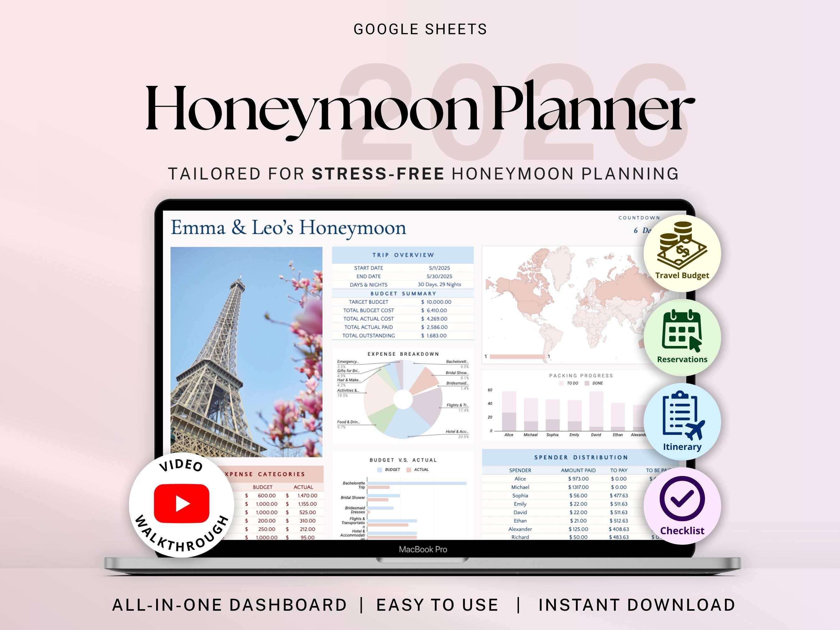 Honeymoon Travel Planner Spreadsheet Couples Vacation Itinerary Google Sheets Honeymoon Budget Tracker Trip Packing List Romantic Getaway