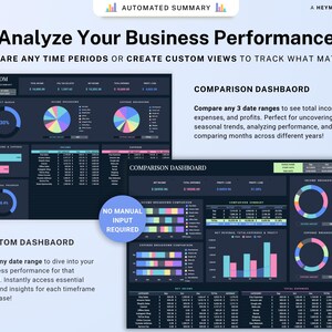 Small business bookkeeping Google Sheets Dark Mode Income Expense Tracker Freelancer Tax Planner Profit Loss Spreadsheet 1099 Mileage Log image 7