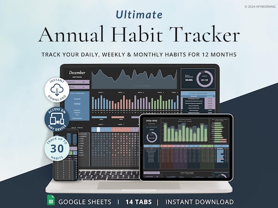 Annual Habit Tracker Spreadsheet Yearly Habit Planner Google Sheets Daily Weekly Monthly Routine ADHD Habit Template 2025 Resolutions