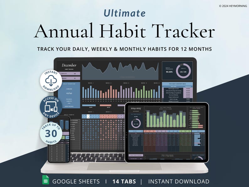 Yearly Habit Tracker Google Sheets Annual Habit Planner Spreadsheet; Track daily, weekly, monthly habits; Includes 14 tabs + Annual dashboard; Use on any month and year; Digital Routine Planner; Goal Setting; 2025 Resolutions