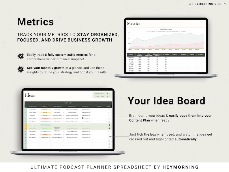 May include: Two laptops showing a podcast planner spreadsheet. One displays metrics with graphs and data, the other an idea board. Text reads "Metrics" and "Your Idea Board". The spreadsheet helps to organise, focus, and drive business growth.