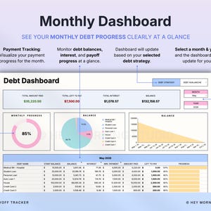 Peut inclure: Un mod&egrave;le de tableau de bord de dette num&eacute;rique comprenant un graphique en anneau de progression mensuelle, un graphique &agrave; secteurs de solde, un graphique lin&eacute;aire de tendance et un tableau d&eacute;taill&eacute; pour suivre les dettes en mai 2026.
