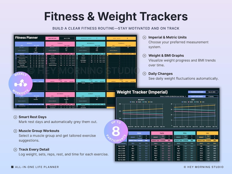 以下が含まれることがあります： 「Fitness & Weight Trackers」のテキストが入ったデジタルフィットネスと体重トラッカー。プランナーには、毎週のワークアウト、体重追跡、BMIグラフのセクションが含まれています。インペリアル単位とメートル単位、毎日の変化、筋肉グループのワークアウトなどの機能があります。