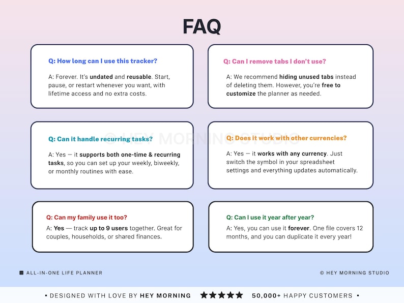 May include: A digital planner FAQ sheet with a gradient background. The text includes questions and answers about the planner's features, such as recurring tasks, currency compatibility, and multi-user access. The bottom of the image includes the text "ALL-IN-ONE LIFE PLANNER".
